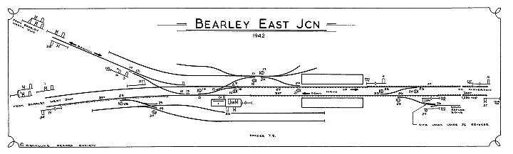 A low resolution version of the Signalling Diagram for Bearley East Junction Signal Box dated 1942 produced courtesy of the Signalling Record Society