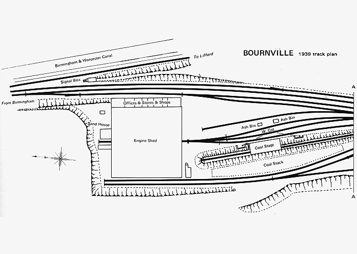 A 1939 track plan showing the layout to the shed, coaling, watering and disposal facilities 