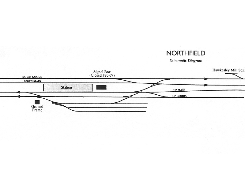 View of Northfield station schematic diagram showing the location of Northfield goods yard and Hawkesley Mill sidings