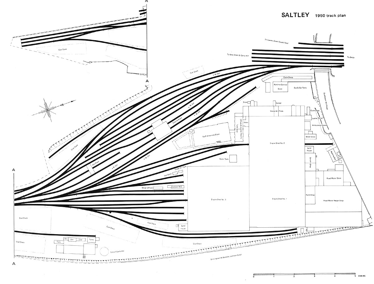 General view of the layout of Saltley shed with the main Derby to Birmingham line at the top and the three different sheds to the right