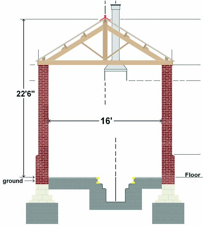 The scaled drawing showing an intermediate section of the shed including the inspection pit