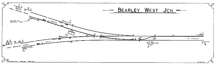 A low resolution version of the Signalling Diagram for Bearley West Junction Signal Box dated 1942 produced courtesy of the SRS