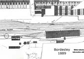 Composite map showing the GWR's former broad gauge shed and servicing facilities at Bordesley in 1889