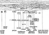 Official drawing dated 30th November 1896 showing the different facilities provided at Bordesley shed