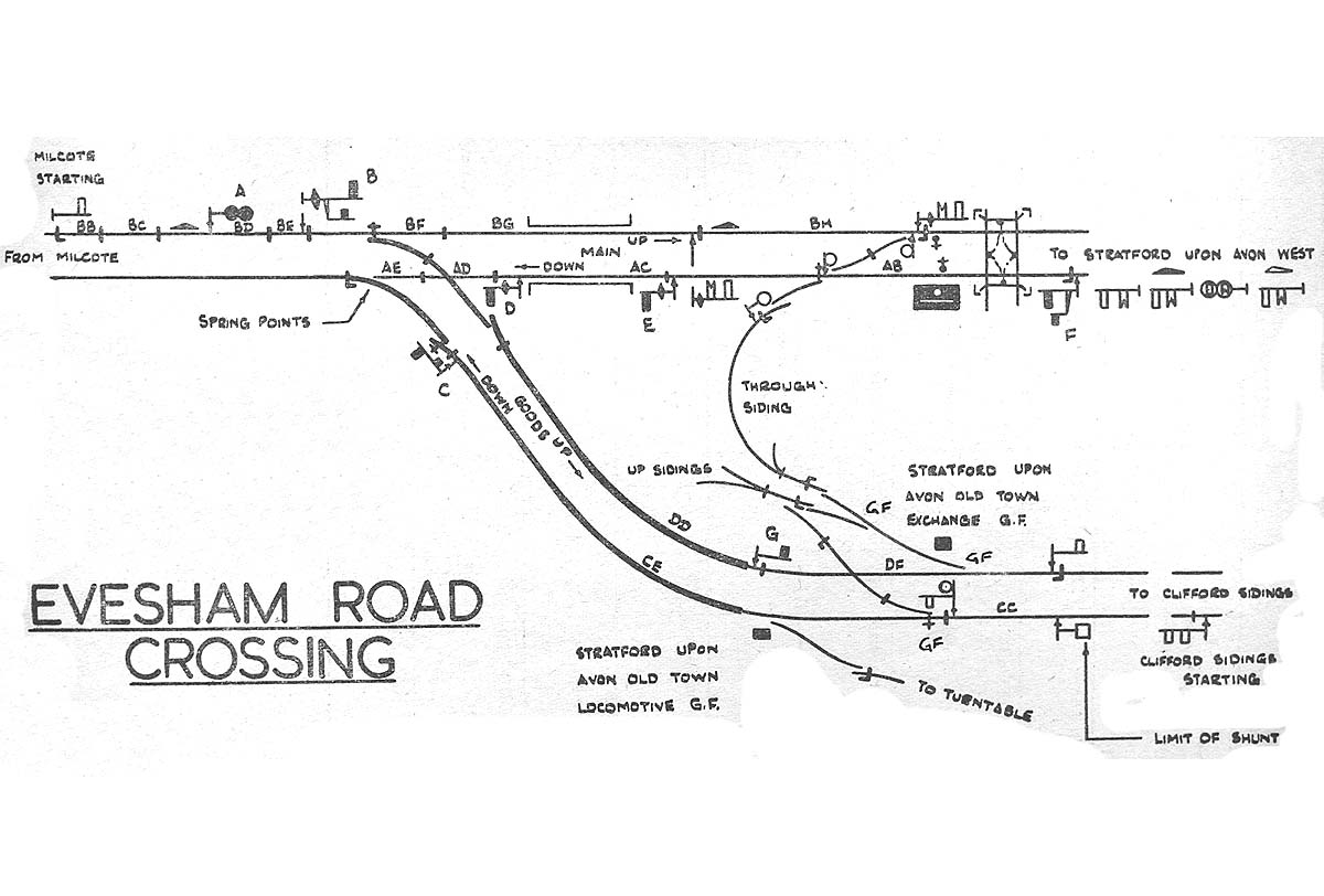 Drawing from the signalling notice showing the track and signalling arrangement after 25th April 1960
