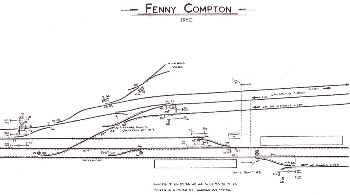 Fenny Compton Station: The 1960 Signalling Diagram for Fenny Compton ...