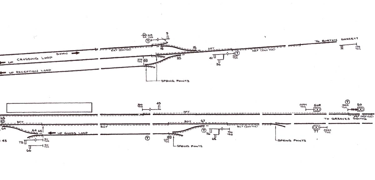 The 1960 Signalling Diagram for Fenny Compton - this part showing the track and signalling layout to the West of the station