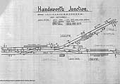  An early 1950s copy of Handsworth Junction Signal Box's diagram showing the track layout and locations of signals