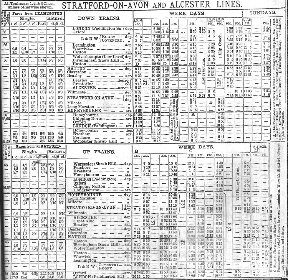 Hatton Station: GWR Public Timetable for Summer 1887, showing services ...