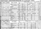 GWR Public Timetable for Summer 1887, showing services on the Hatton to Stratford-on-Avon and Bearley to Alcester lines