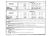 The Sunday working timetable for July 1907 also shows the restrictions placed on the services operating the branch
