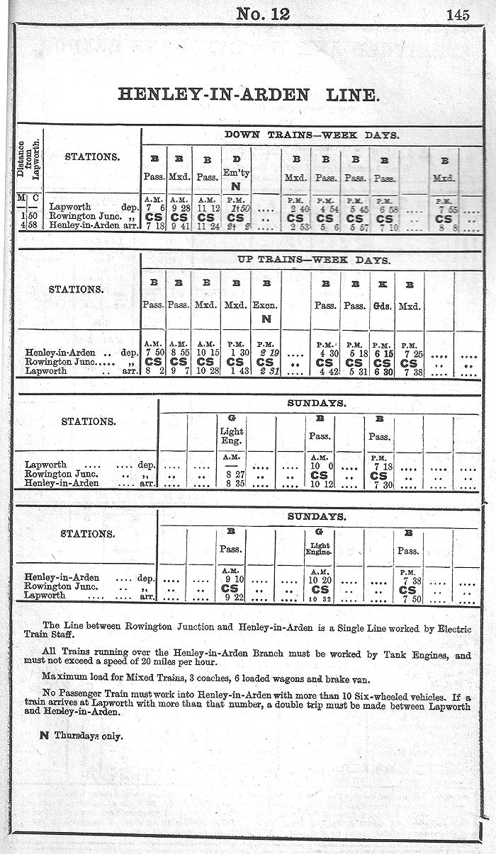 The Winter 1906 Service Time Table for the Lapworth to Henley in Arden branch line