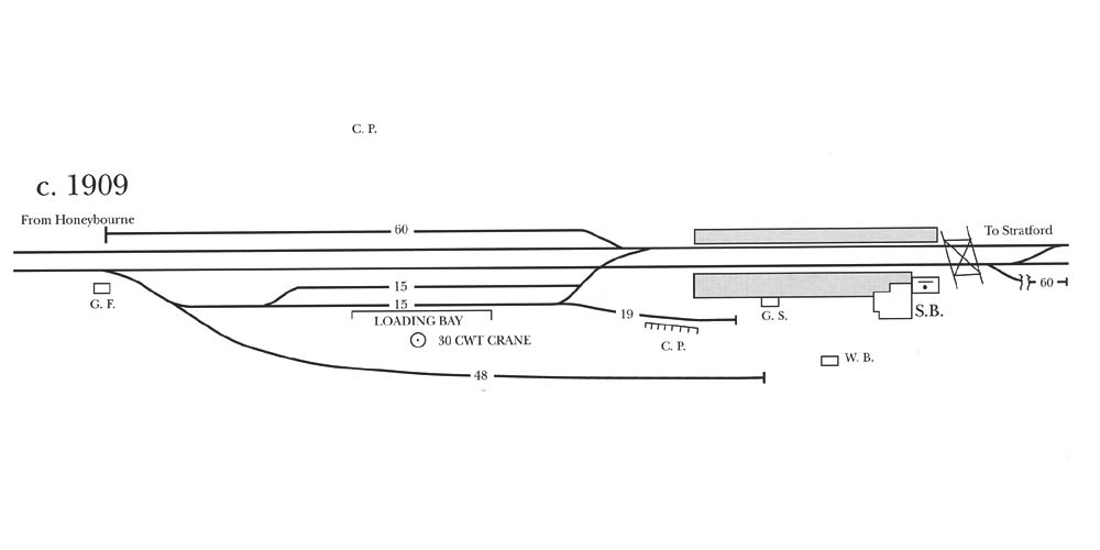 Long Marston Station: A 1909 schematic drawing of Long Marston station ...