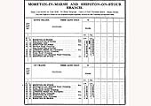 A Moreton-in-Marsh to Shipston-on-Stour Service Timetable for the period 4th July to 25th September 1938