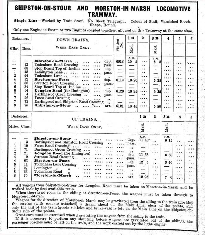 A Moreton-in-Marsh to Shipston-on-Stour Service Timetable from 26th September 1927 until further notice