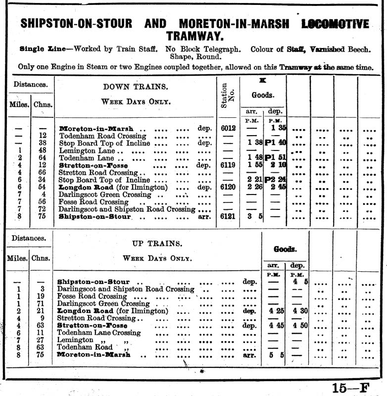 A Moreton-in-Marsh to Shipston-on-Stour Service Timetable for the period from 12th September 1932 to 16th July 1933