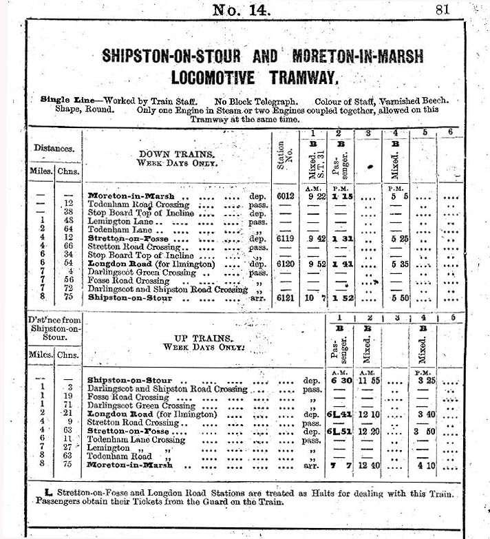 A Moreton-in-Marsh to Shipston-on-Stour Service Timetable from the 12th July 1915 until further notice