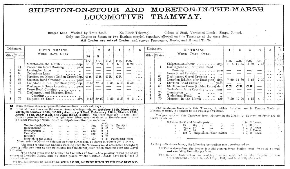 A copy of the Moreton-in-Marsh to Shipston-on-Stour Service Timetable for October 1889