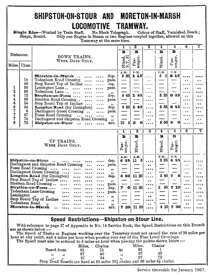 A copy of the January 1907 Service Timetable for Shipston-on-Stour and Moreton-in-Marsh Locomotive Tramway