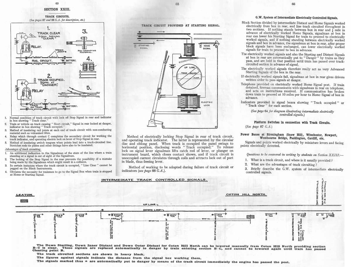 An extract on Track Circuits from the ‘Great Western Railway - Synopsis of Course of Instruction on the subject of Safe Working of Railways and the Appliances