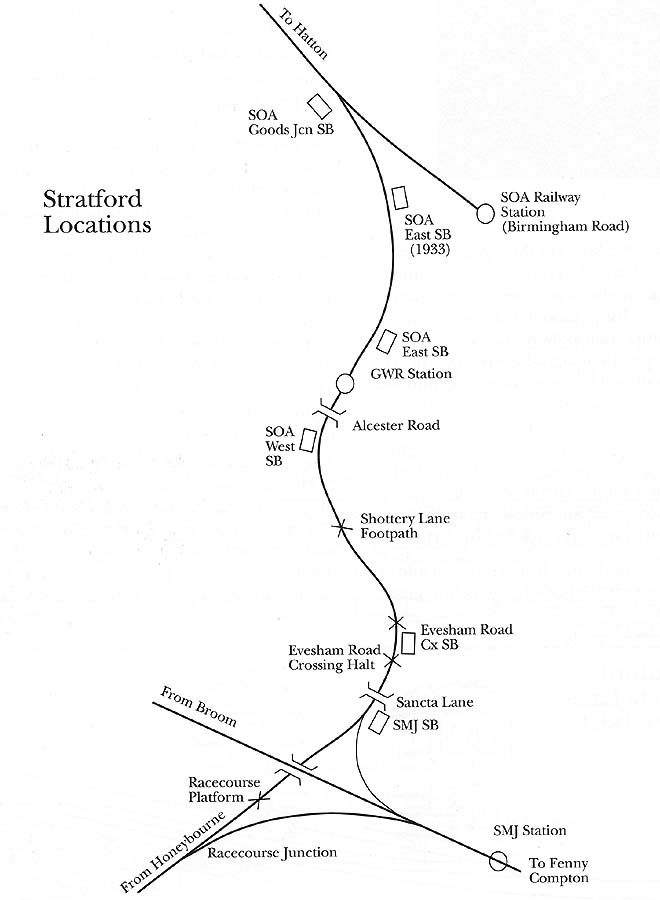 A schematic diagram showing the various stations, signal boxes and junctions which once existed in Stratford on Avon