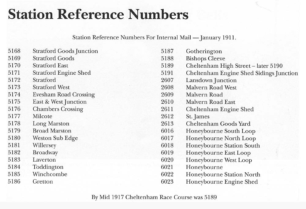 A Table of GWR Station Reference Numbers used on the Stratford on Avon to Cheltenham Railway for distributing internal mail