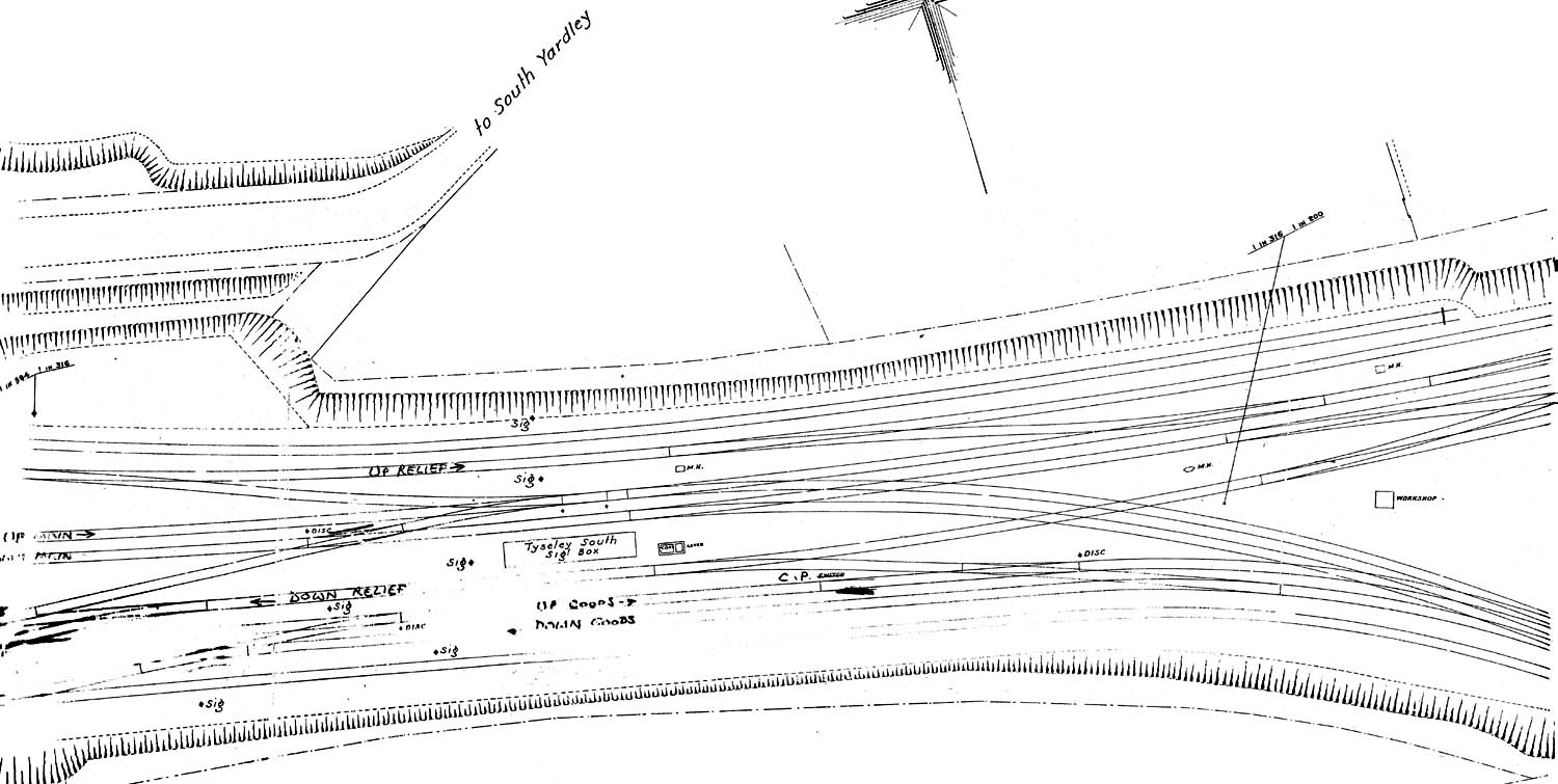 Plan of track layout at the Junction with the North Warwickshire Line prior to 8th June 1913 when the running lines were changed