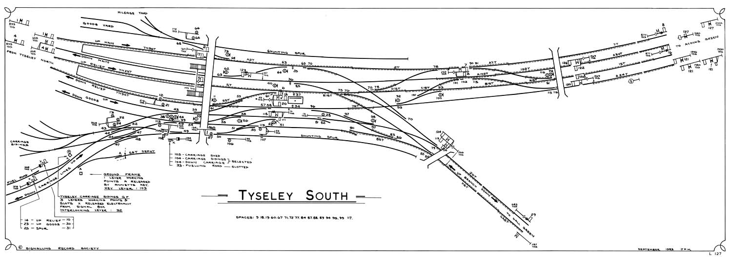 A low resolution version of the Signalling Diagram for Tyseley South Signal Box after 30th June 1935