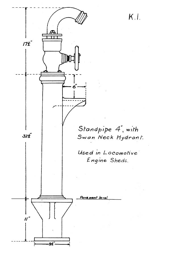Drawing of the standpipes seen in several photographs of locomotives inside the Tyseley Roundhouse
