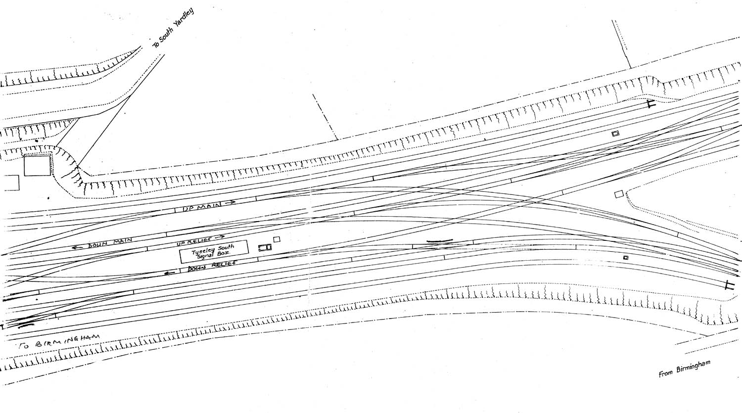 Tyseley Shed Plan of the track layout at the Junction with the North Warwickshire Line post