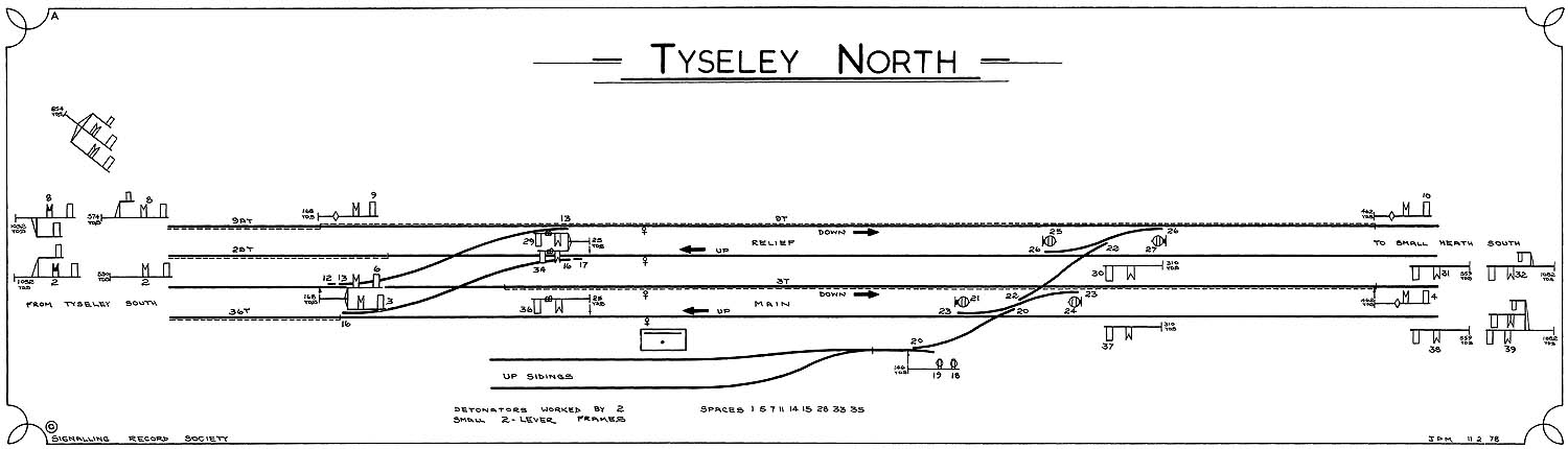 A low resolution version of the Signalling Diagram for Tyseley North Signal Box showing the Main and Relief lines