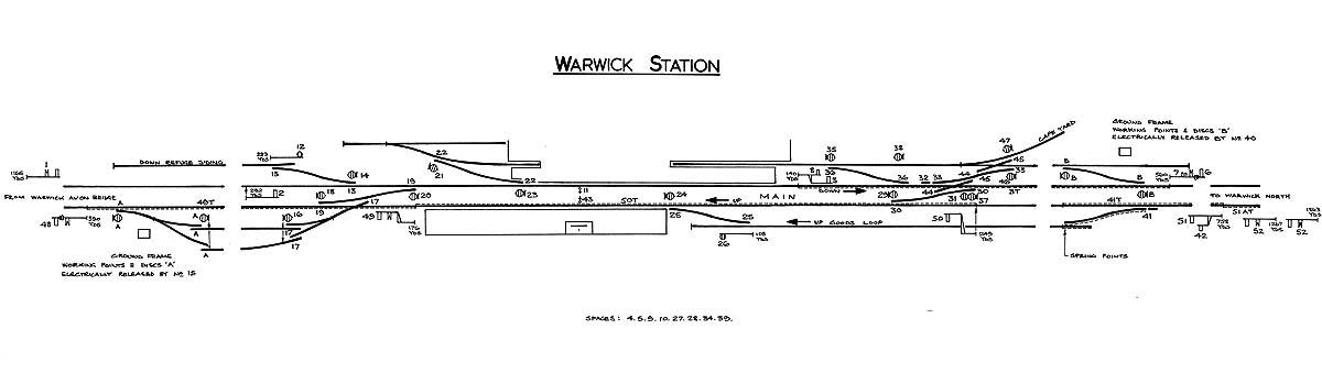 A low resolution version of the Signalling Diagram for Warwick Signal Box showing the track layout and signalling arrangement in the early 1950s