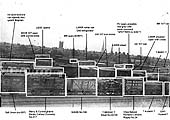 A schematic helping to identify the mix of PO wagons seen in Coventry's Goods Yard in June 1919