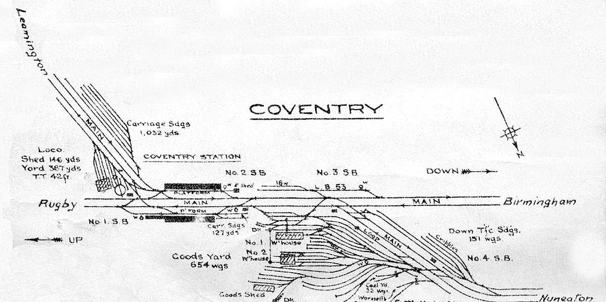 LMS Route Maps: A 1930s LMS Control strip map showing the various ...