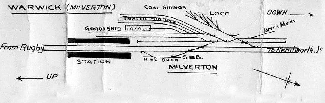 A 1930s LMS Control strip map showing the goods shed and sidings adjacent to Warwick Milverton station
