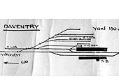 A 1930s LMS Control strip map showing the goods shed and sidings adjacent to Daventry station
