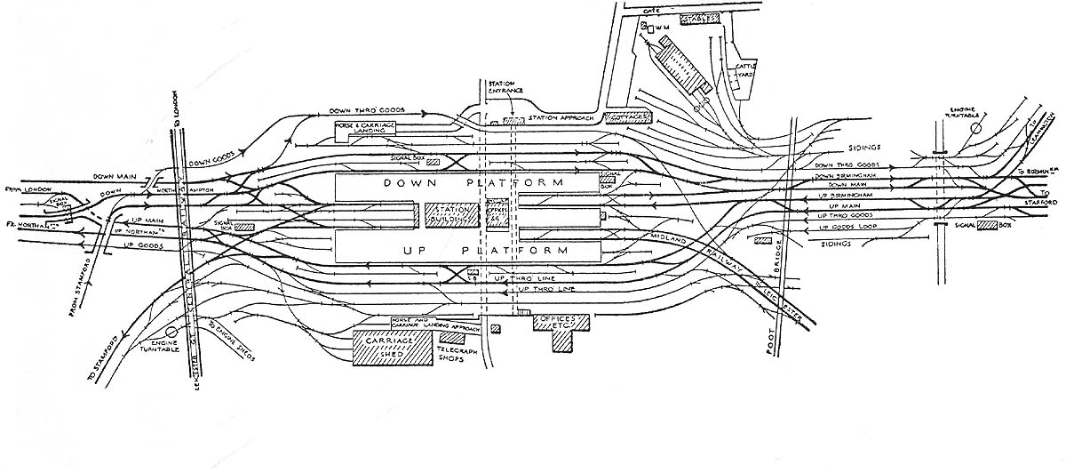 A diagram of Rugby station and carriage shed showing the principal lines through the station