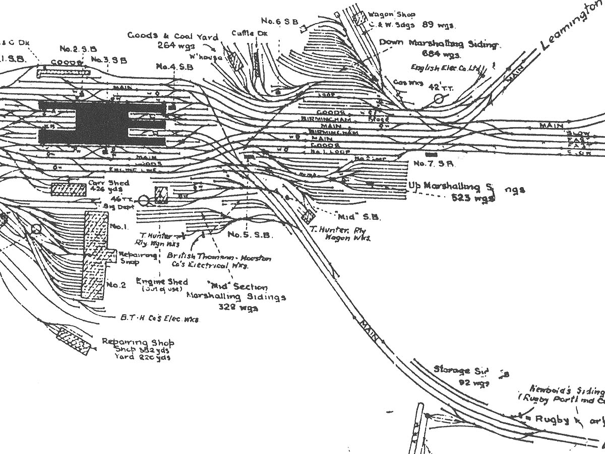 Schematic plan showing lines to Leamington, Birmingham and Trent Valley at the top and Leicester at the bottom