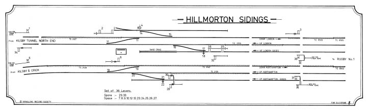 A low resolution of Hillmorton Sidings signal cabin's track diagram showing the crossovers and junction