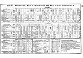 LNWR August and September 1898 Timetable - Rugby, Coventry and Leamington to and from Birmingham