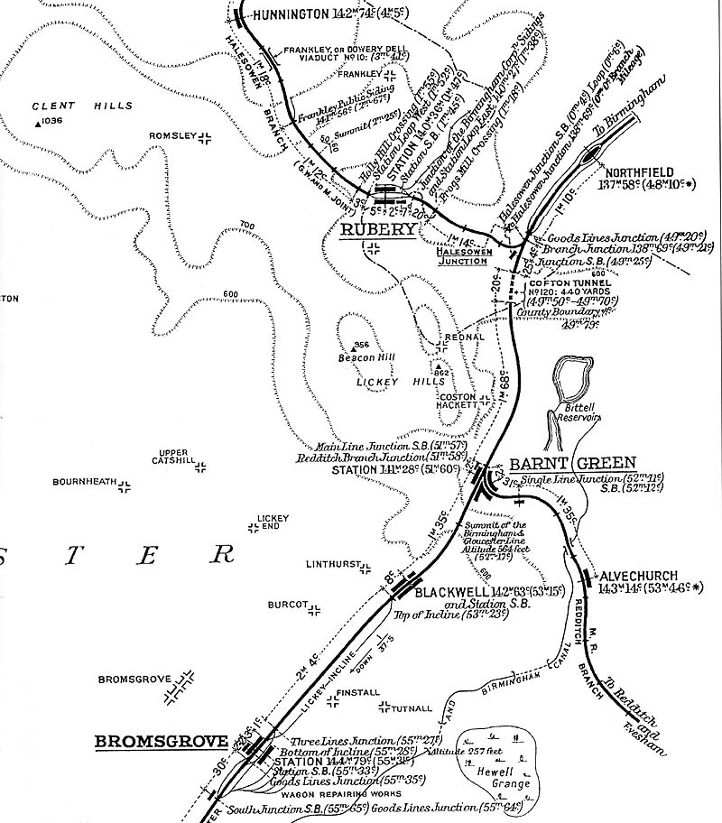 Alvechurch Station - A Midland Railway Distance Diagram showing the ...