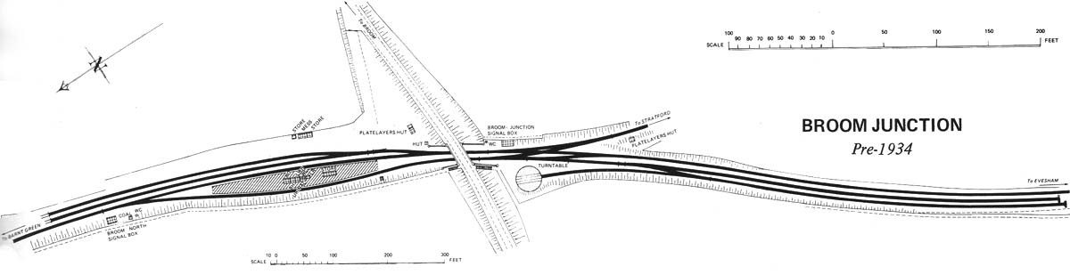 Schematic drawing of Broom Junction station and the northern and southern approaches
