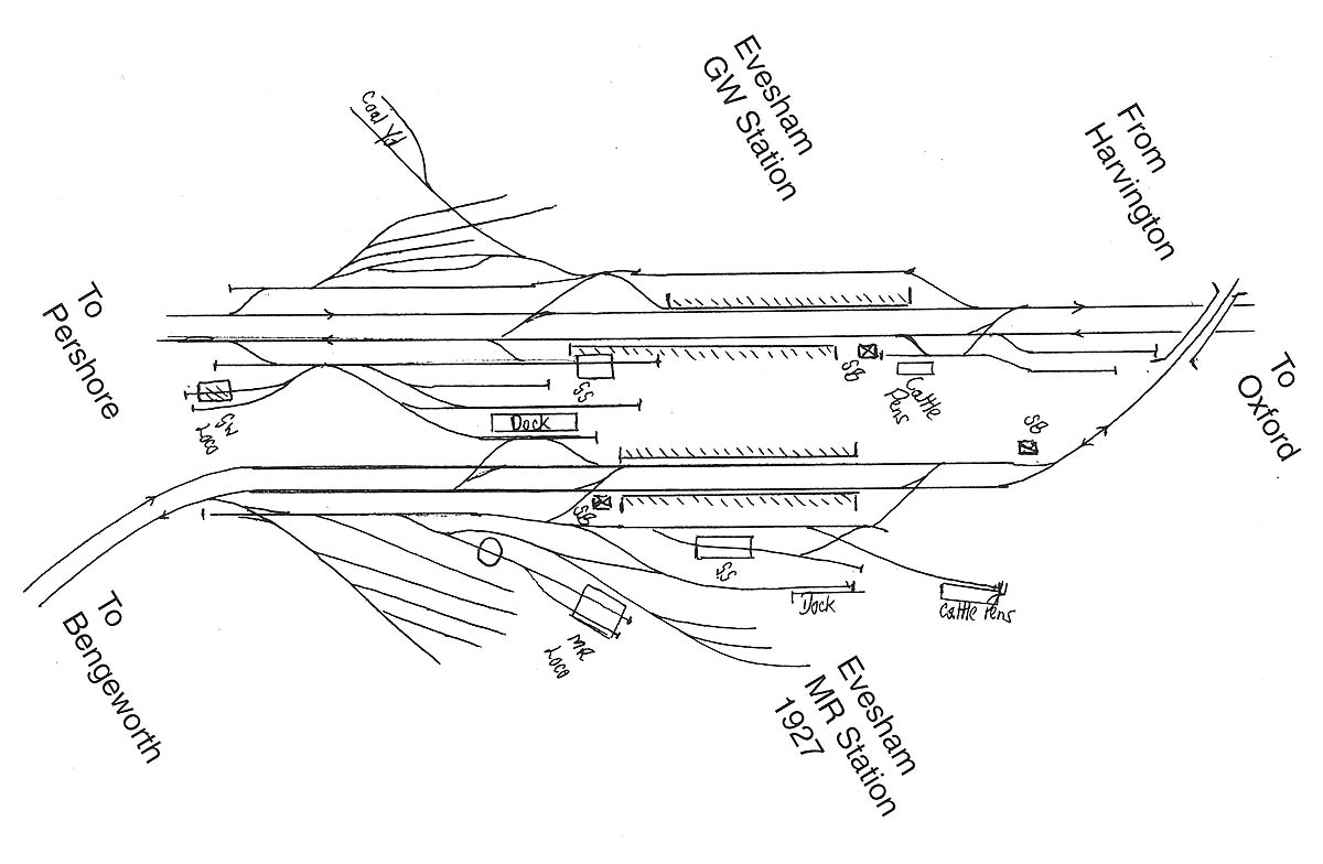 Evesham Station: Schematic drawing showing the juxtaposition of the ...