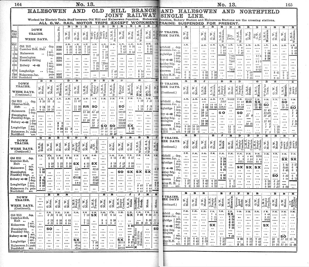 Longbridge Station: Extract for the Joint Halesowen Railway from the ...