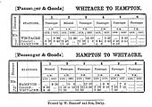 An 1853 Midland Railway Working Time Tables showing Whitacre to Hampton and return services