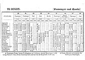 An 1853 Midland Railway Working Time Tables (Part Two) showing  Derby to Rugby Week Day services