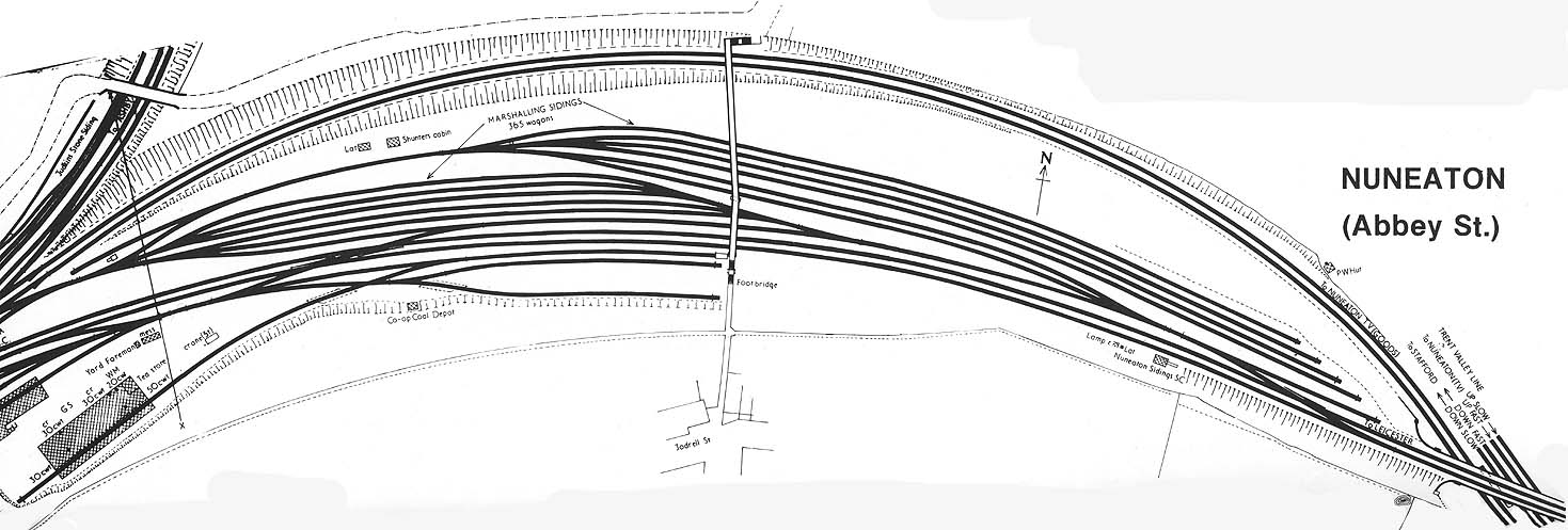 Nuneaton Abbey Street Station: A post 1873 plan of the marshalling ...