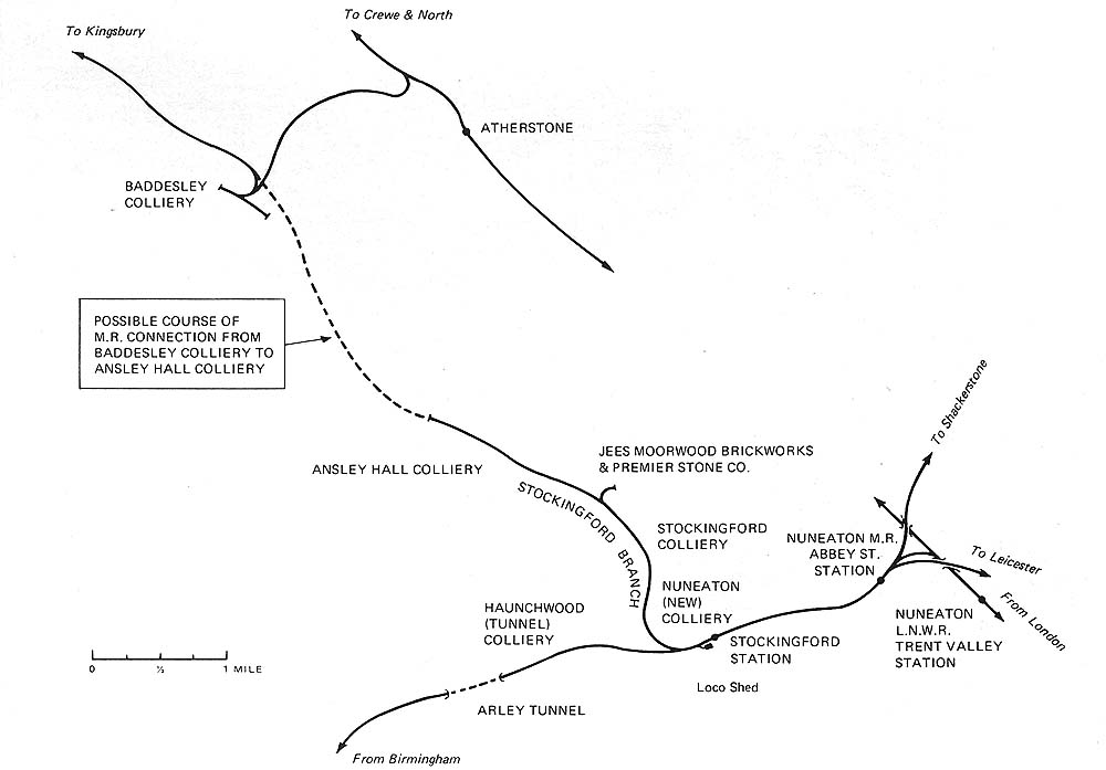 Schematic drawing showing Stockingford Station in relation to the branch and the LNWR's Trent Valley line