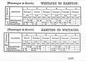 An 1853 Timetable showing five passenger trains plus one goods each way between Hampton and Whitacre