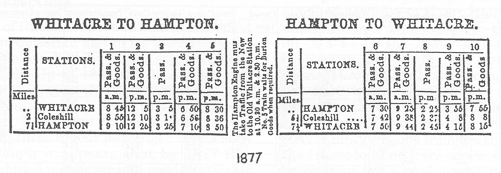 An 1877 Timetable showing four mixed trains plus one passenger service each day between Hampton and Whitacre